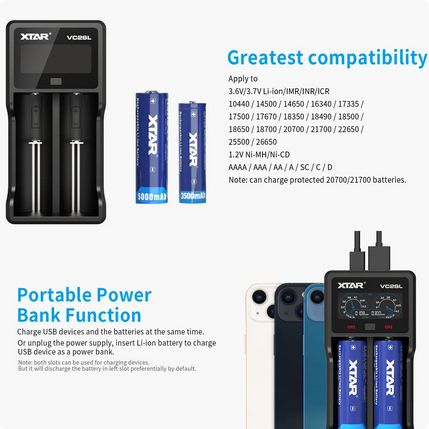 Charger Baterai 2 Slot AA AAA 18650 Li-Ion Ni-MH LCD Power Bank Xtar VC2SL