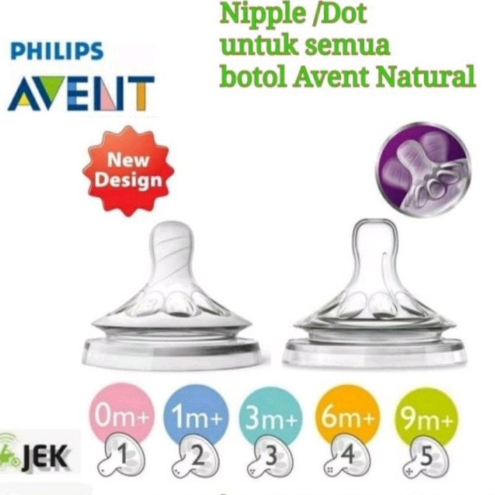 Avent Natural Teat Nipple Dot Avent Natural 9m+ Philips Avent Natural - 0m+ Newborn