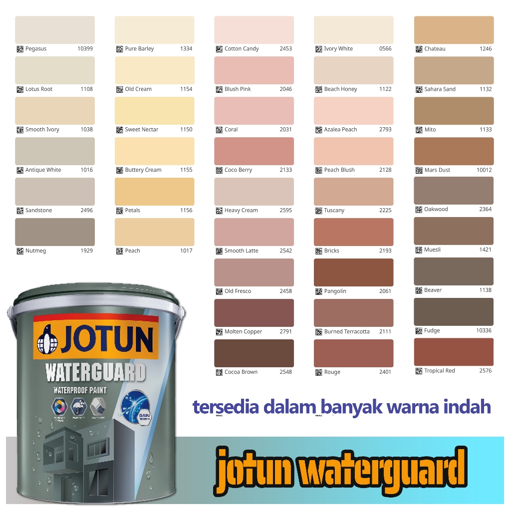 JOTUN WATERGUARD 3,5 LITER 4,2 KG WARNA CREAM COKLAT PINK / CAT TEMBOK WATERPROOF TERBAIK