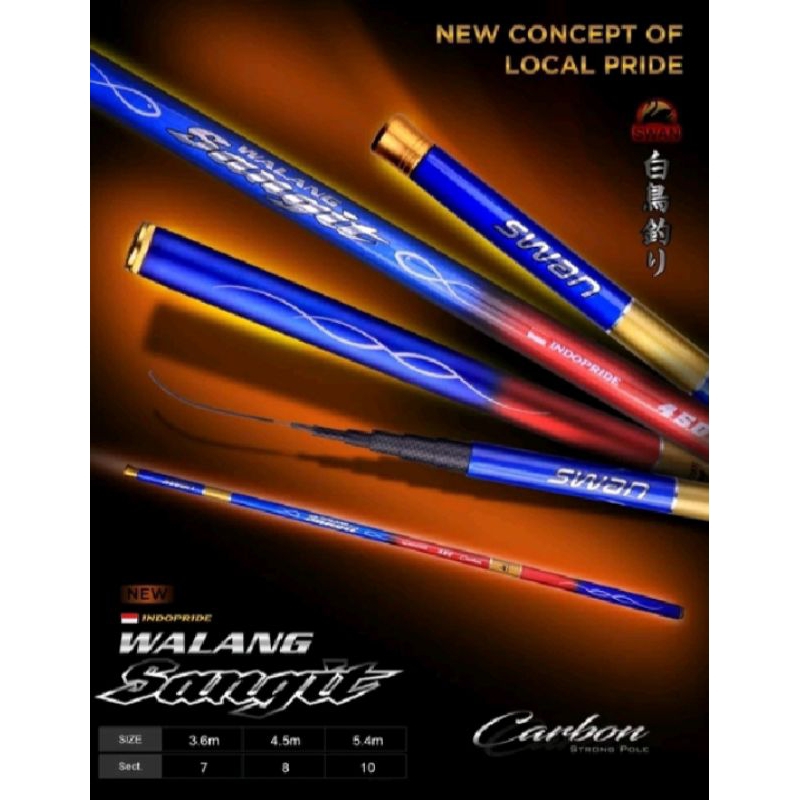 Joran Tegek Swan Walang Sangit 360