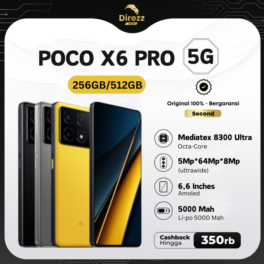 Poco x6 Pro 5G 12/512GB Second