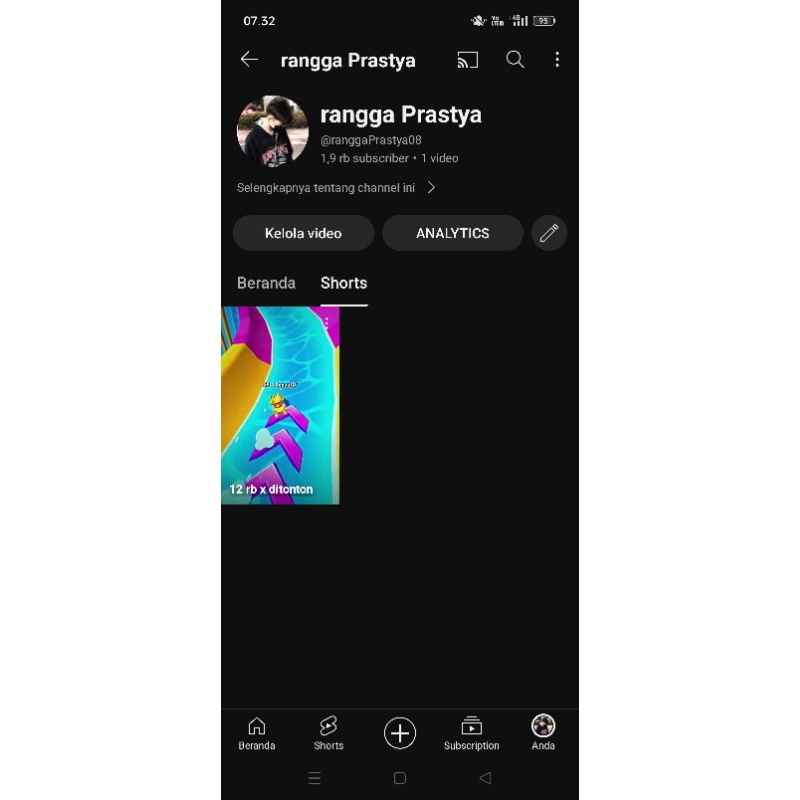 Channel Youtube 1900-2000 Subscriber Termurah