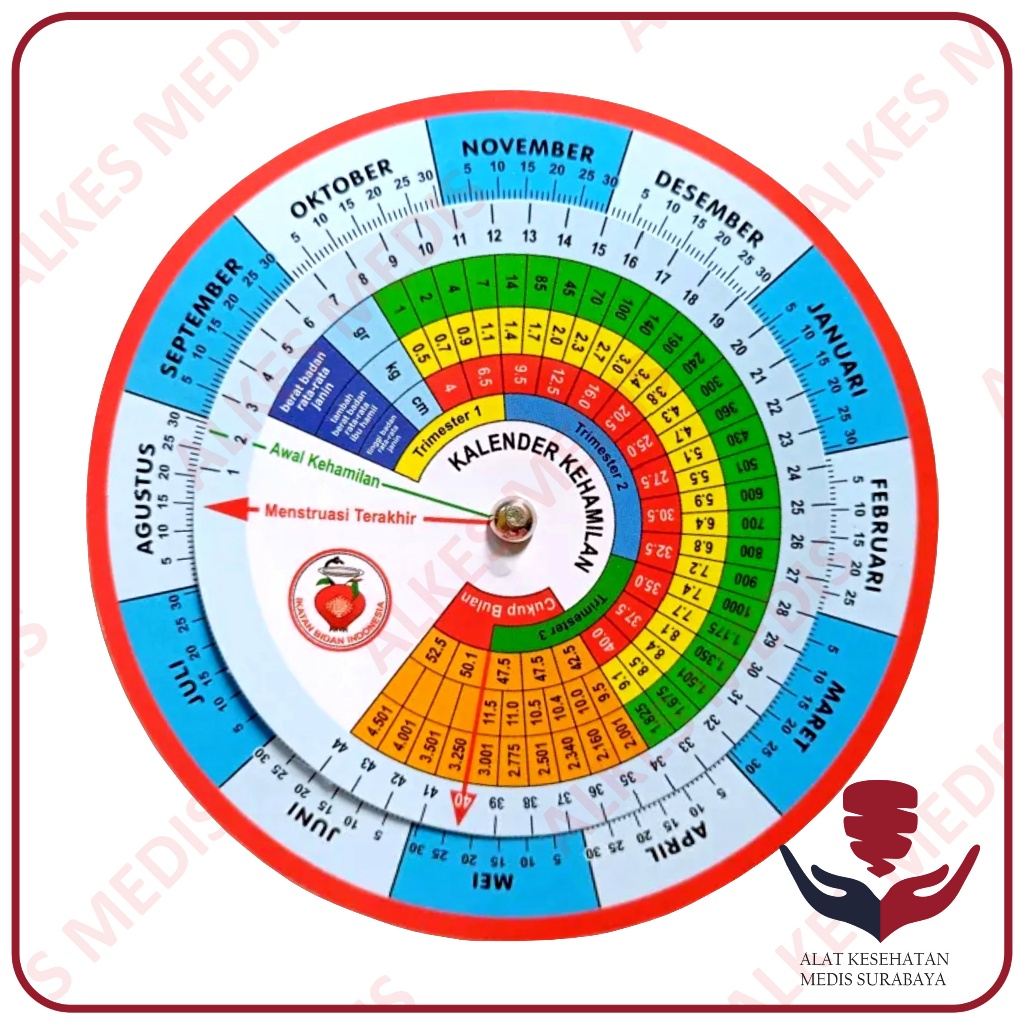 

Kalender Kehamilan Linset Putar Wheel Calender Cek Menghitung Usia Janin Hamil