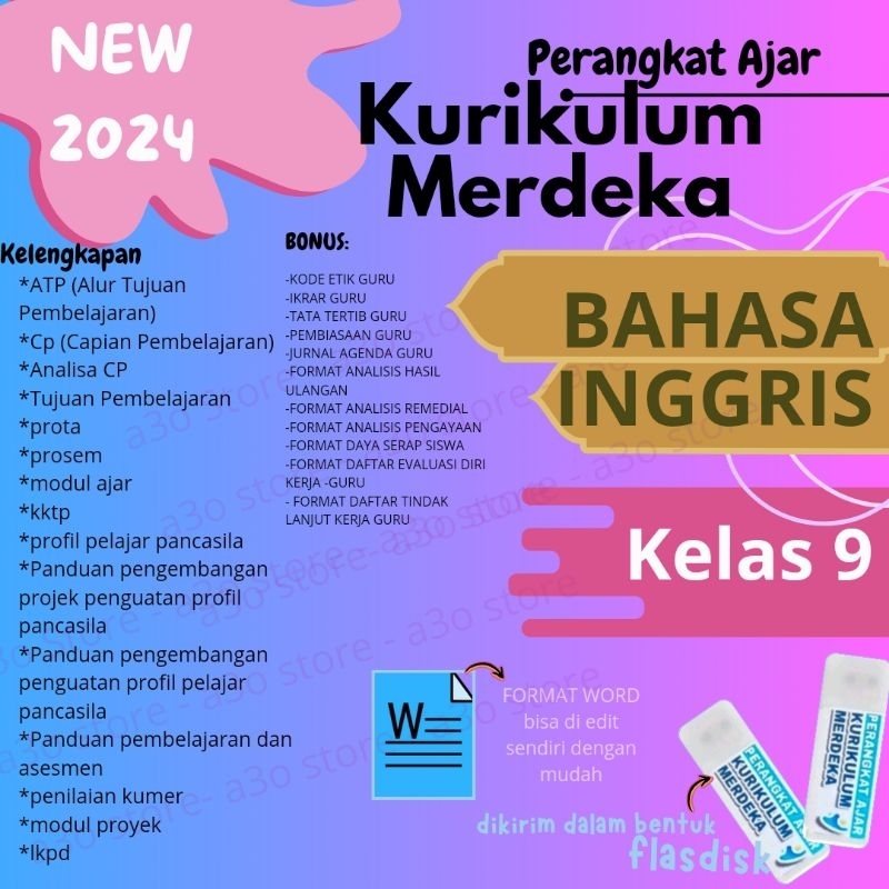 PERANGKAT AJAR Bahasa Inggris  KELAS 9 SMP KURIKULUM MERDEKA BELAJAR | modul ajar, rpp
