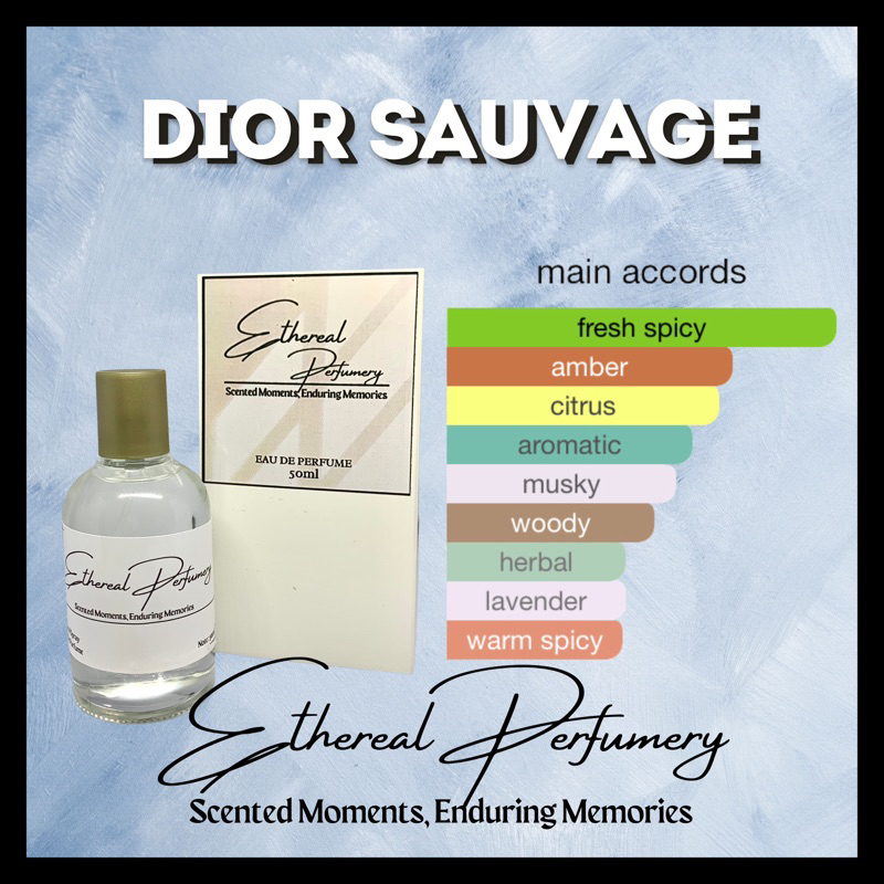 Parfume Dior Sauvage EDP inspired by Christian Dior Sauvage 35ml, 50ml - Ethereal Parfume
