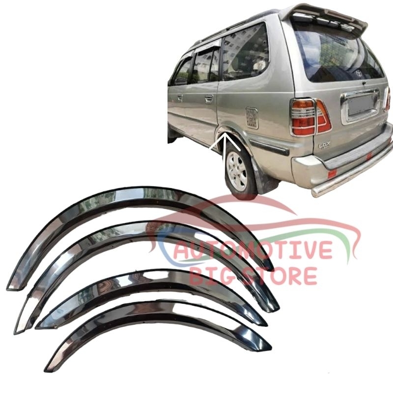 Fender trim / List fender atas ban / over fender plat kijang kapsul lgx 2000 2001 2002 2003 2004