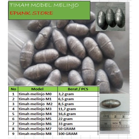 Timah /bandul /pemberat pancing Melinjo semua ukuran pcket isi 63-50-40-pc berat satuan 4-100 gram