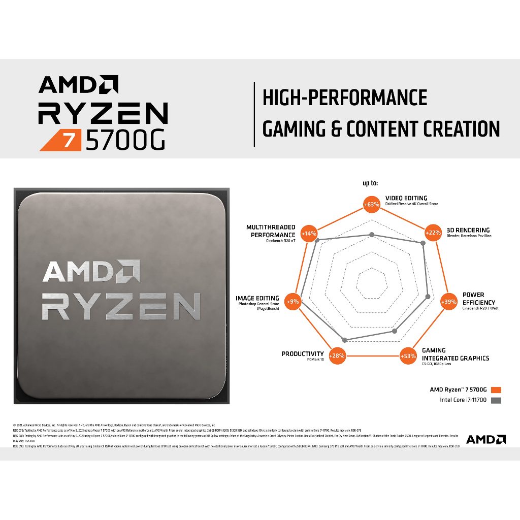 PC Rakitan Gaming AMD Ryzen 7