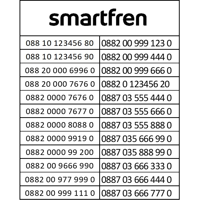 Nomor Cantik 13 Digit Smartfren (Paket Perdana Bosku)