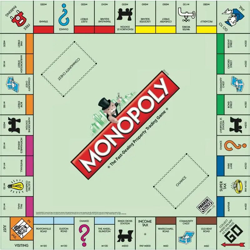 Papan Permainan Monopoli International/Mainan Edukasi Anak Monopoli Mancanegara Premium Quality
