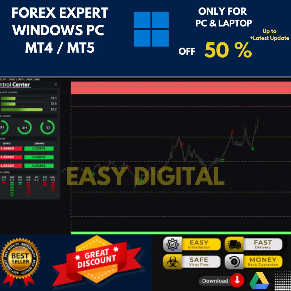 DAY TRADING/SCALPING/SWING TRADING MUDAH DENGAN INDICATOR FX BOLT SYSTEM MT4 | NO REPAINT CRYPTO BIT