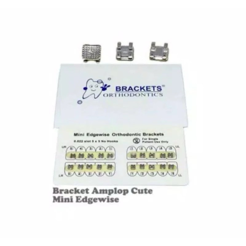 BRACKET BEHEL MINI EDGEWISE CUTE