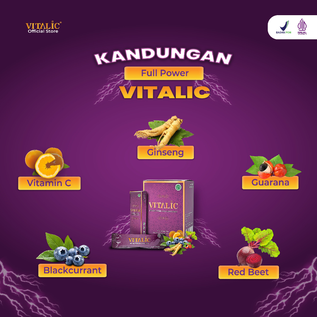 VITALIC | HERBAL VITALITAS PRIA / PENAMBAH DURASI STAMINA | BPOM &HALAL