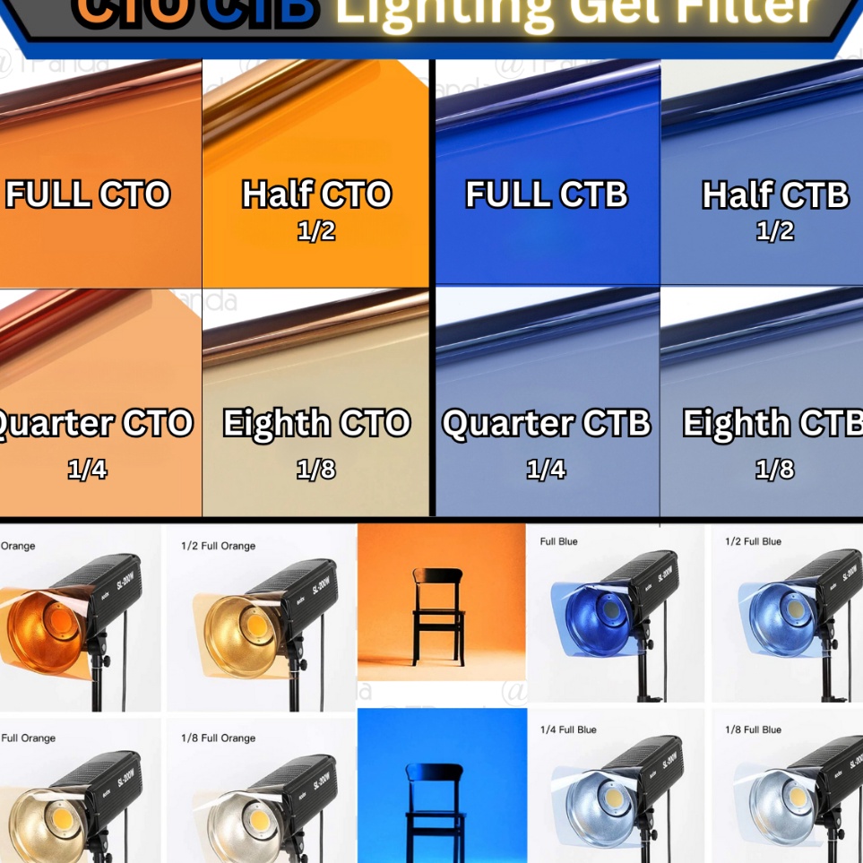 Mewah CTO CTB Gel Filter Color Temperature Orange Blue Efek Warna Foto