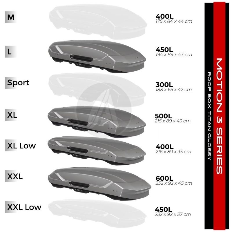 Roof box Thule Original Swedia type Motion 3 (Series) Titan Glossy
