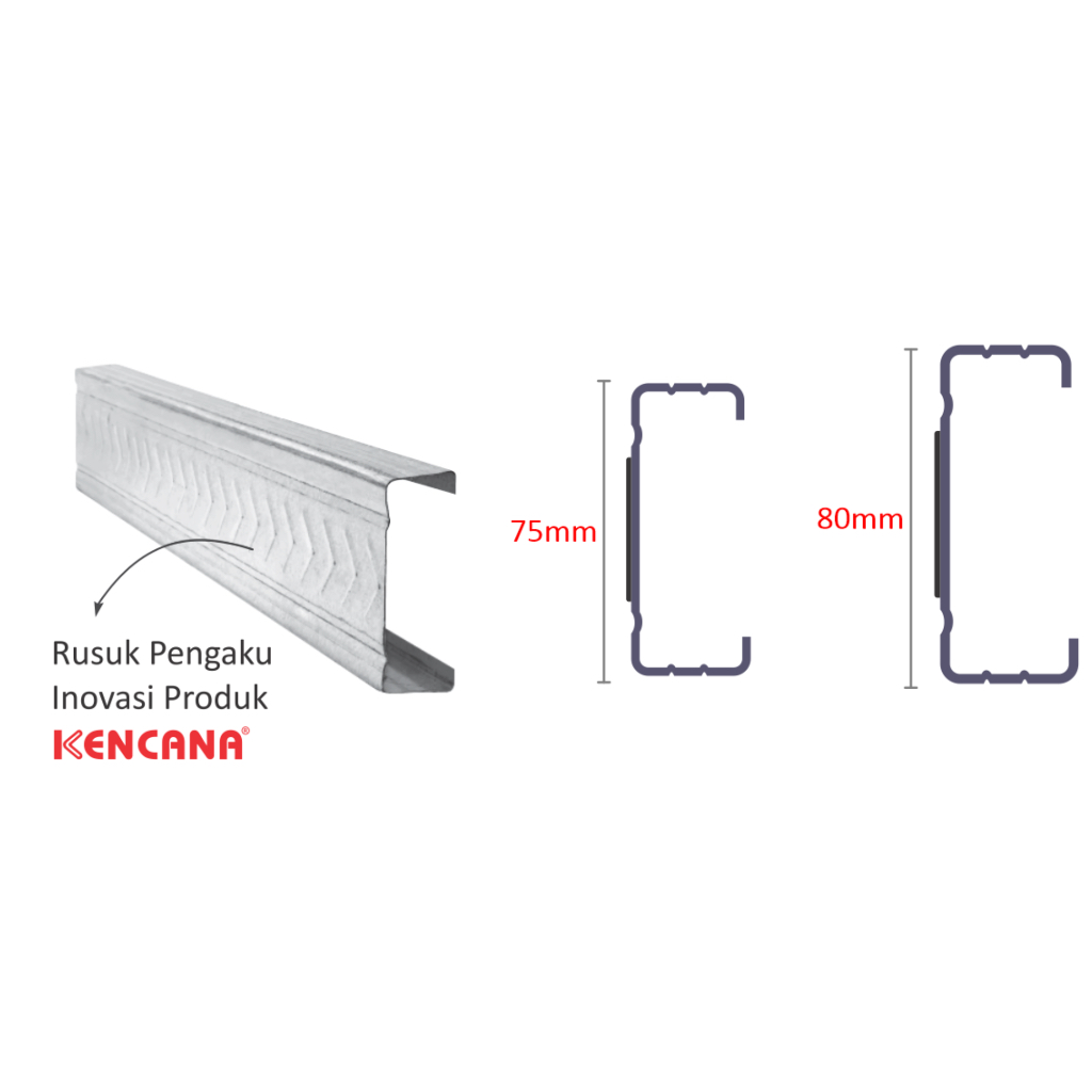 BAJA RINGAN/TRUSS C/KANAL C 80 KENCANA 0.75