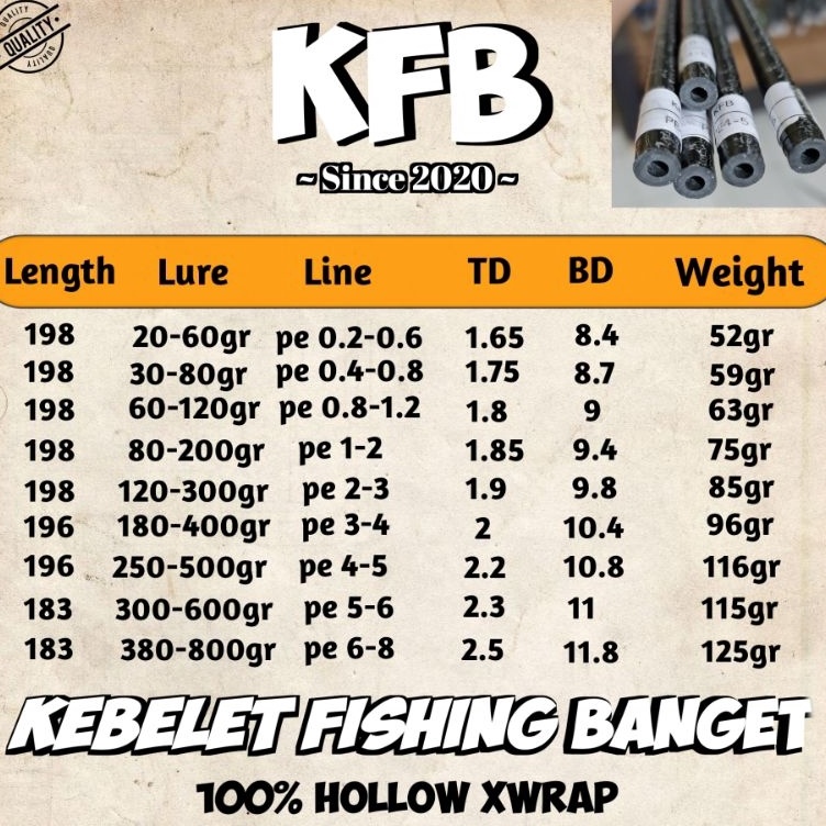 KODE D54N BLANK HOLLOW KFB XWRAP 3X LOOP PREMIUM