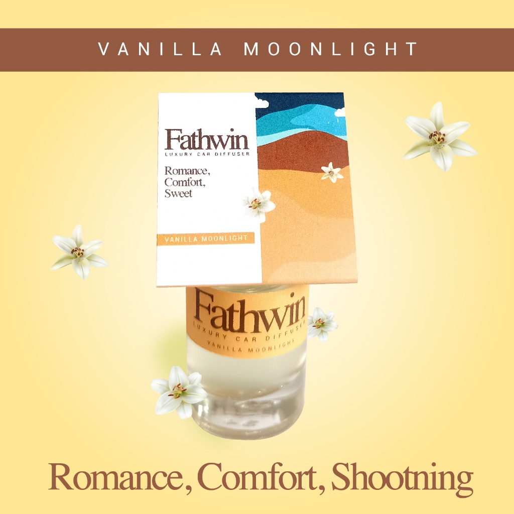 Parfum Mobil Fathwin|Pengharum Mobil|Pengharum Ruangan Premium|Pengharum Mobil Mewah|Pengharum Mobil