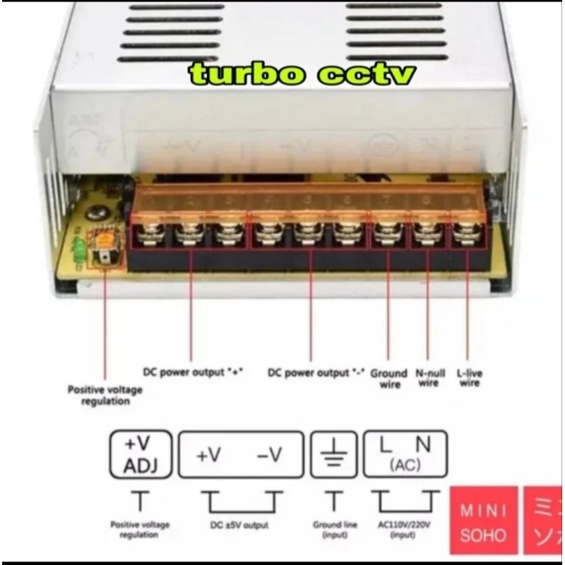 Power Supply Cctv 12V 40A Power Suply Switching 40 Ampere 12 Volt PSU