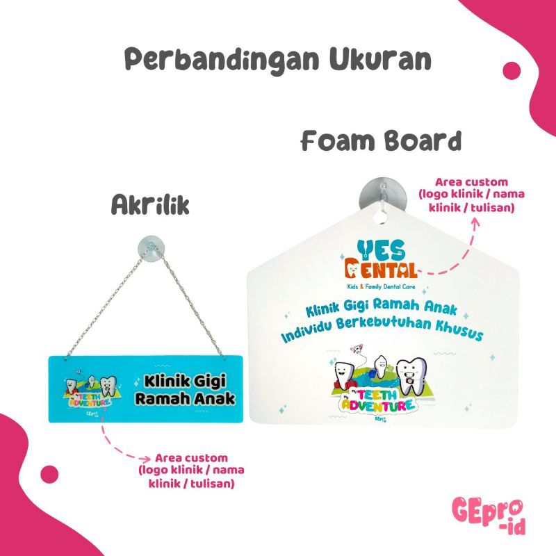 

PAPAN KLINIK | Sign Board Acrylic Foamboard Custom Aksesoris drg Papan Tanda Klinik Aesthetic Motif Gigi Tooth Teeth Dentist Dekorasi Ruang / Kantor