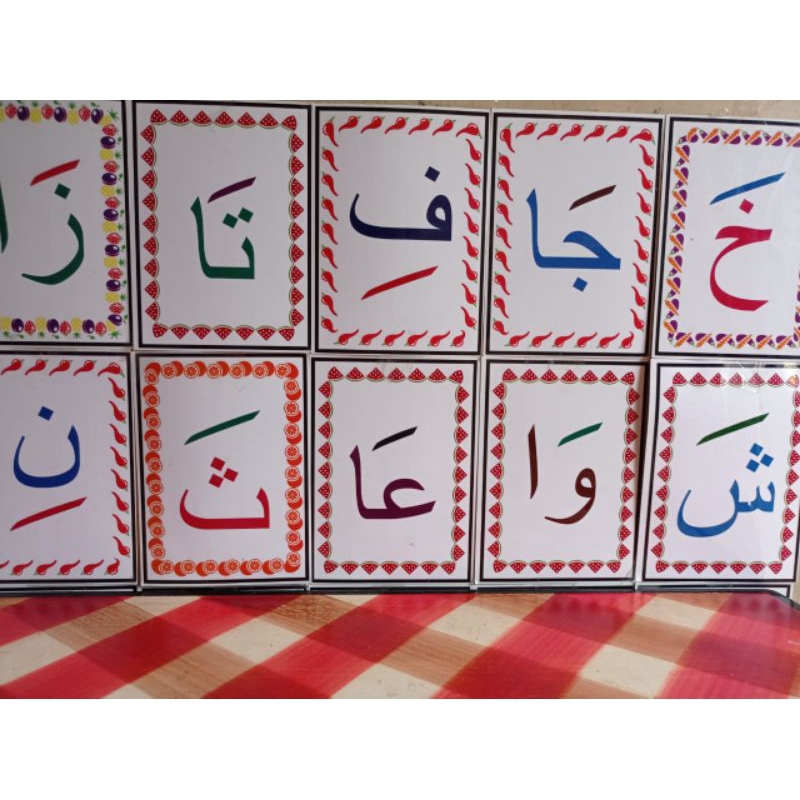 

Flashcard ABKA