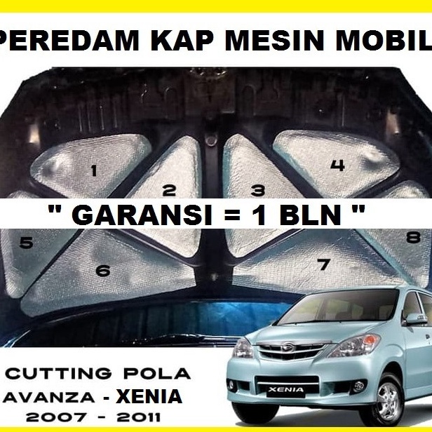 KP8 Peredam Mesin Mobil Xenia  Avanza  Cutting Pola Peredam Panas Mobil
