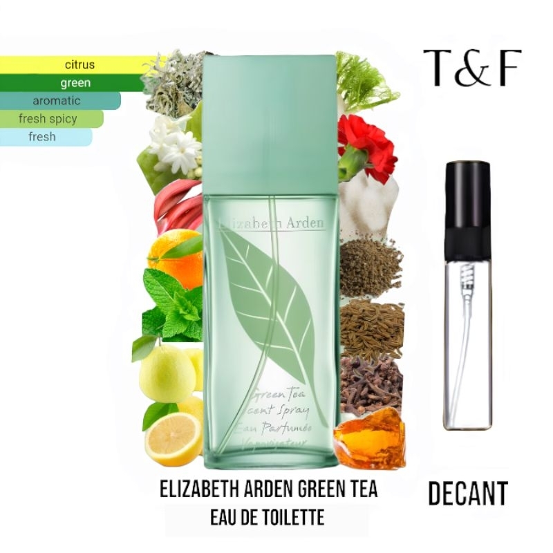 Parfum Decant Elizabeth Arden Green Tea