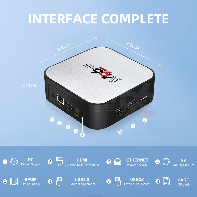 NEW TRIPSKY ANDROID TV BOX M96-H 6K HD SMART TV BOX ANDROID 11.0 RAM 4G ROM 32G BLUETOOTH TV BOX