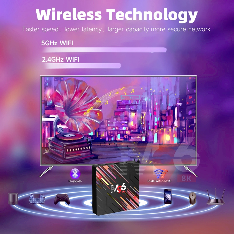 PROMO TERBARU Tripsky M96 Color Android Tv Box Stb Tv Box Android 13.0 Ram4GB Rom64G 4K HD Bluetooth