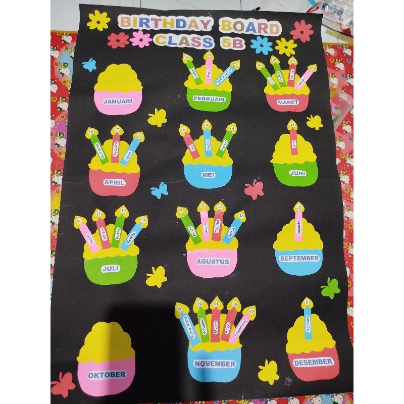 hiasan dinding kelas SD birthday board
