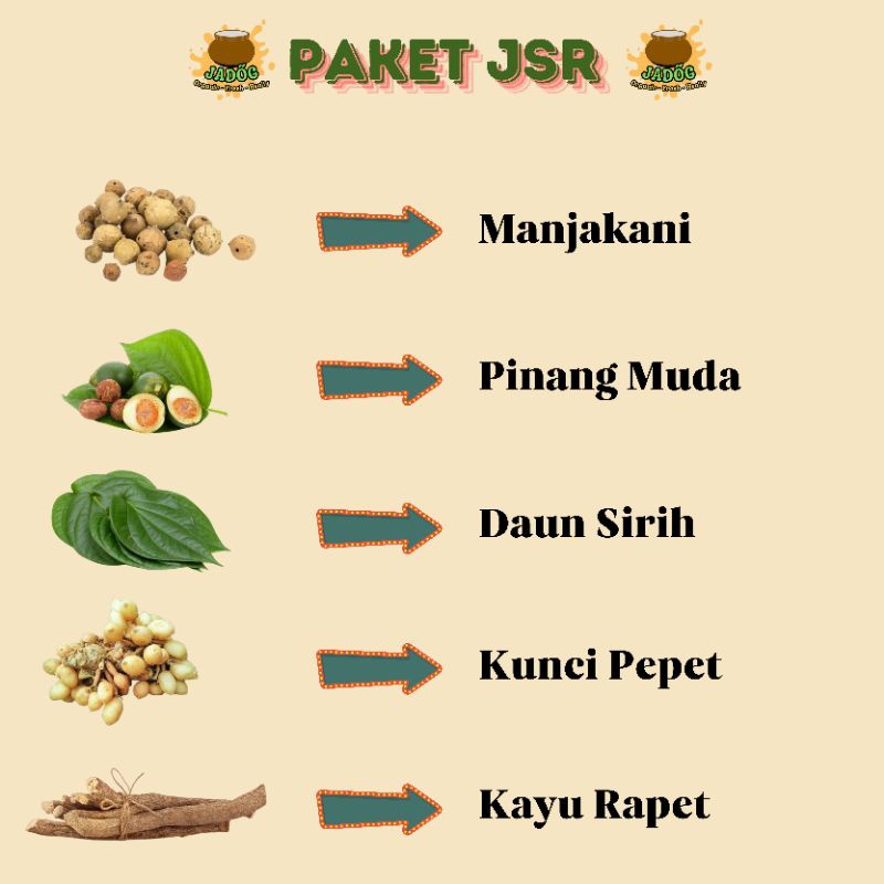 Paket JSR  Manjakani, Kunci Pepet, Daun Sirih, Kayu Rapet, Pinang Muda