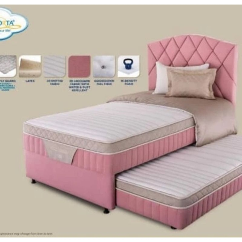 springbed 2in1 kasur sorong kasur tingkat COMFORTA PERFECT TEENAGER kasur latex
