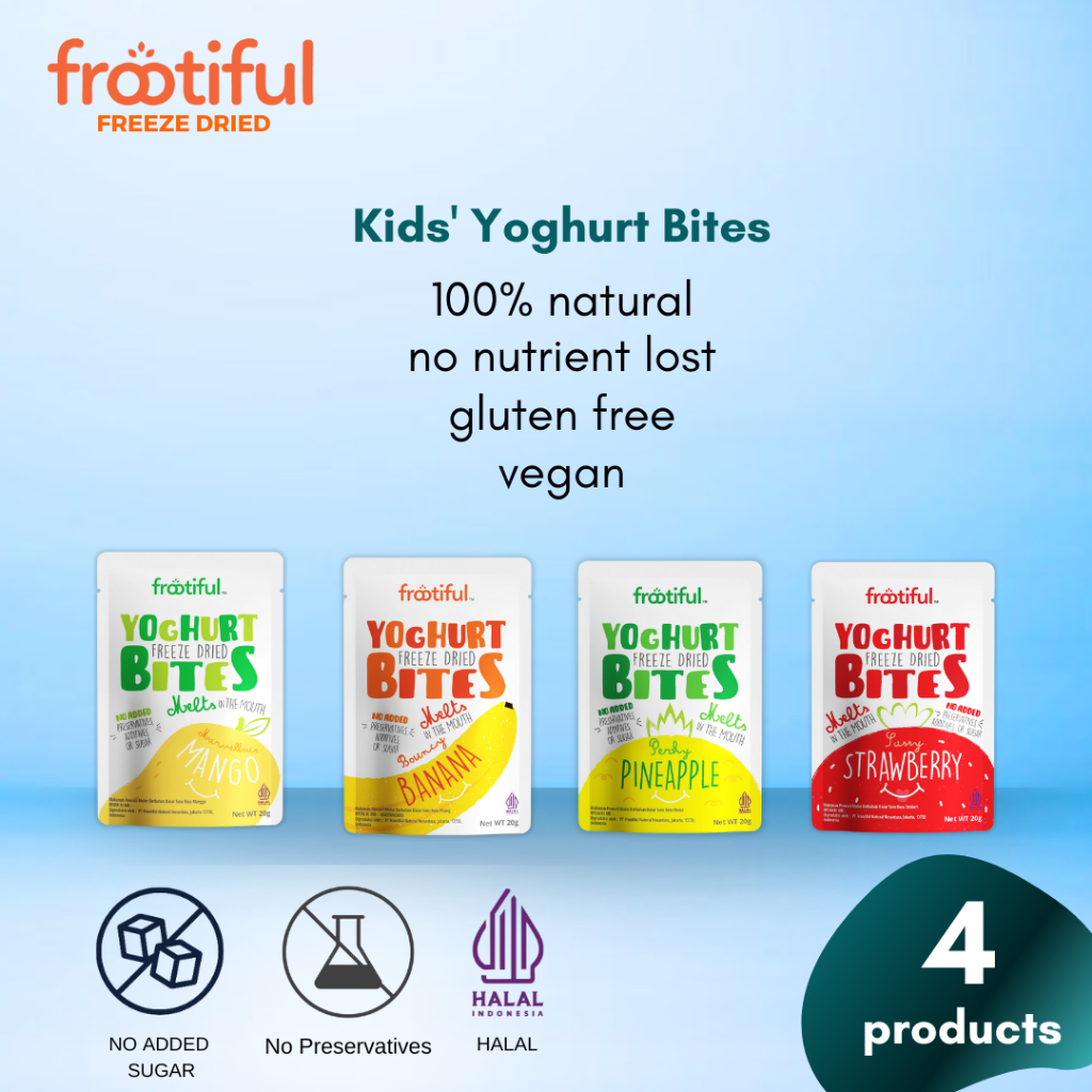 

Paket Frootiful Yoghurt Bites