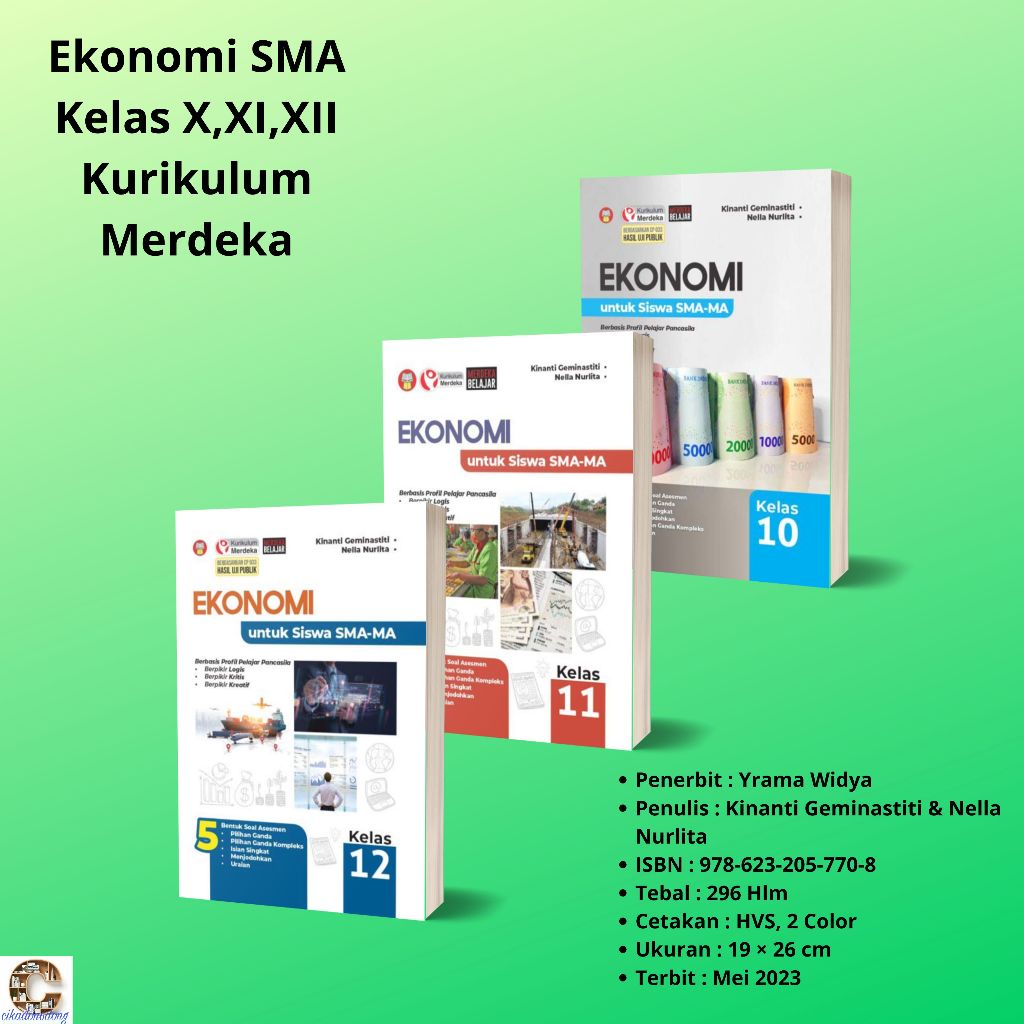 Buku Ekonomi SMA Kelas X-Ekonomi SMA Kelas XI-Ekonomi SMA Kelas XII Kurikulum Merdeka