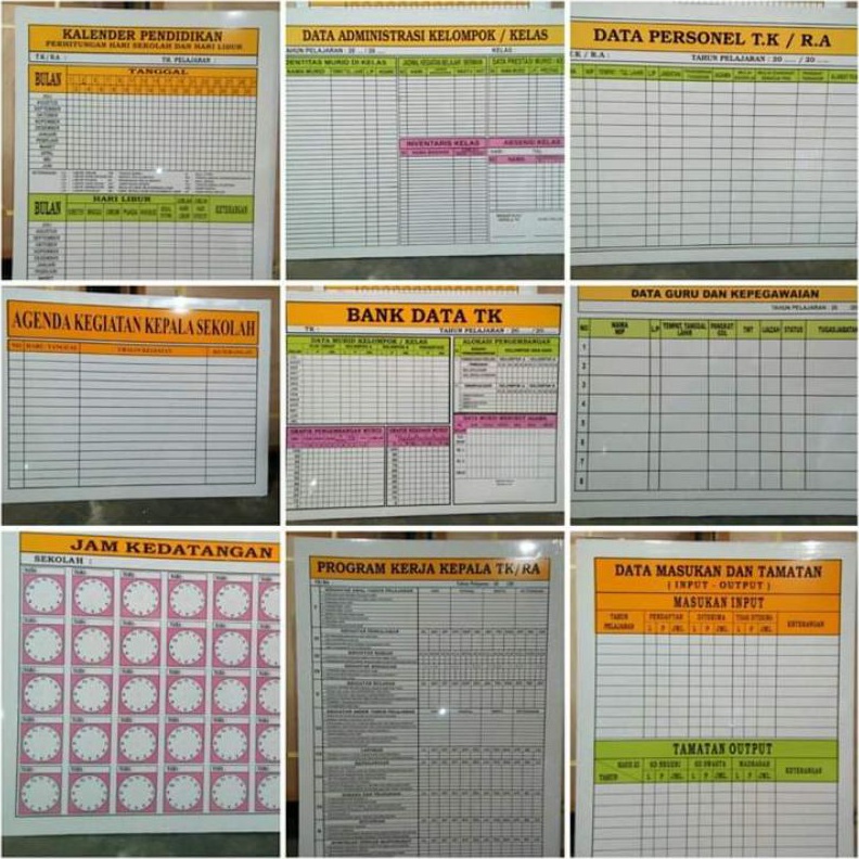

Papan Data KBPAUDTK w D5S7