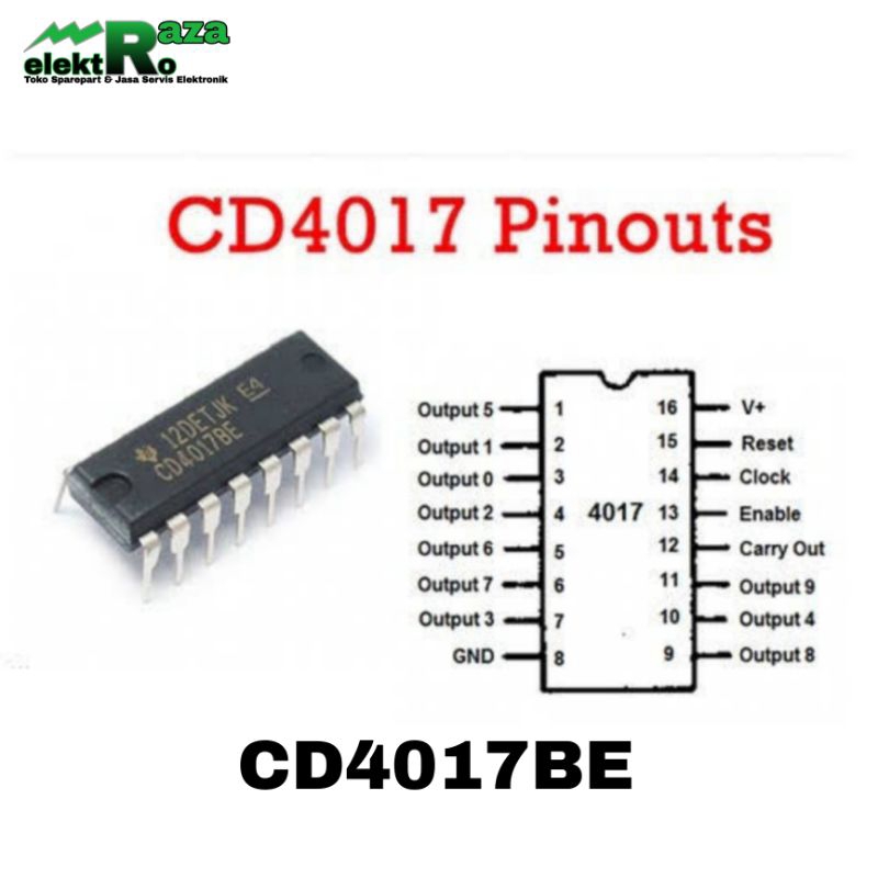 IC CD4017 IC CD4017BE