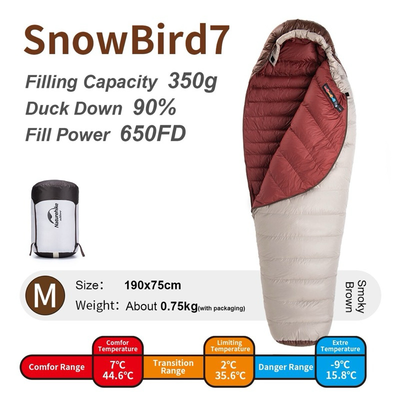 SLEEPING BAG SNOWBIRD NATUREHIKE NH20YD001