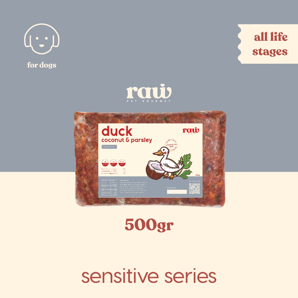 DUCK, COCONUT & PARSLEY // Raw Pet Gourmet // Makanan Anjing