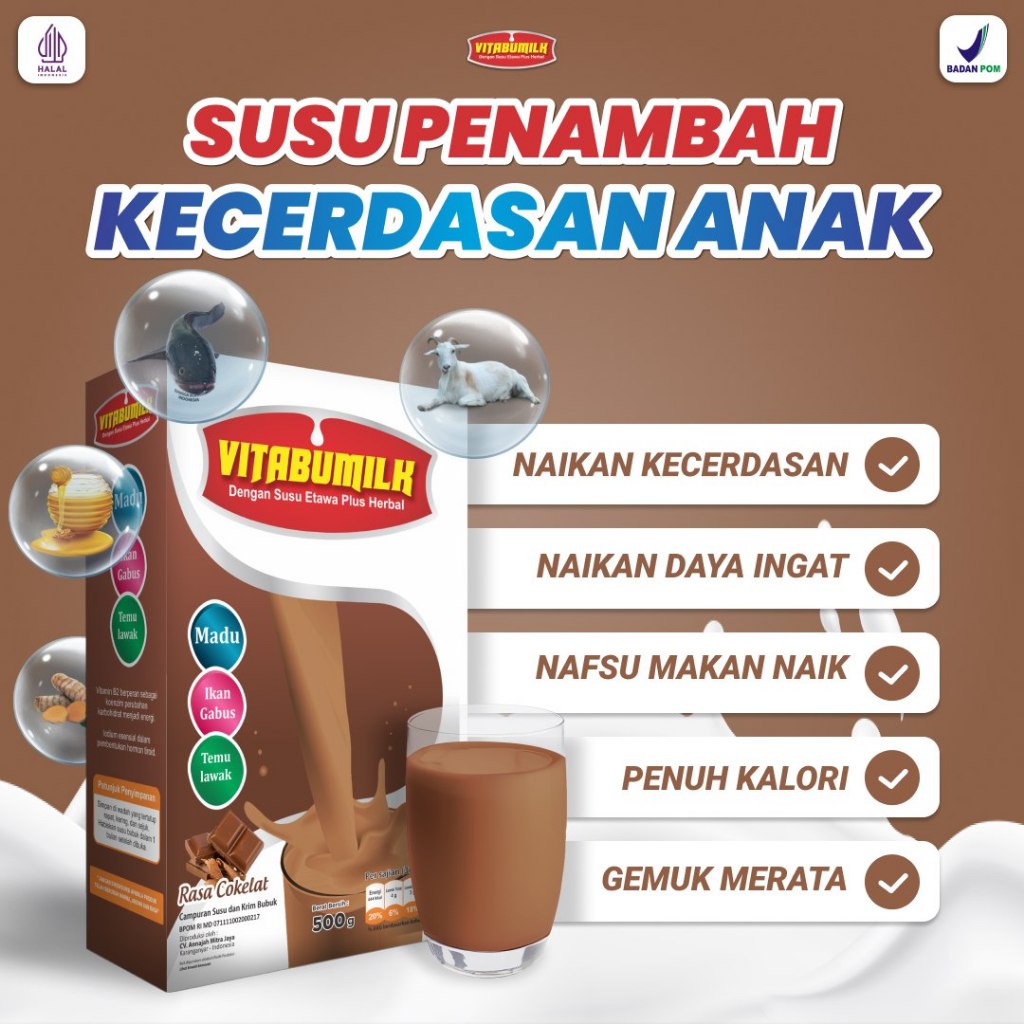 

SUSU KECERDASAN ANAK