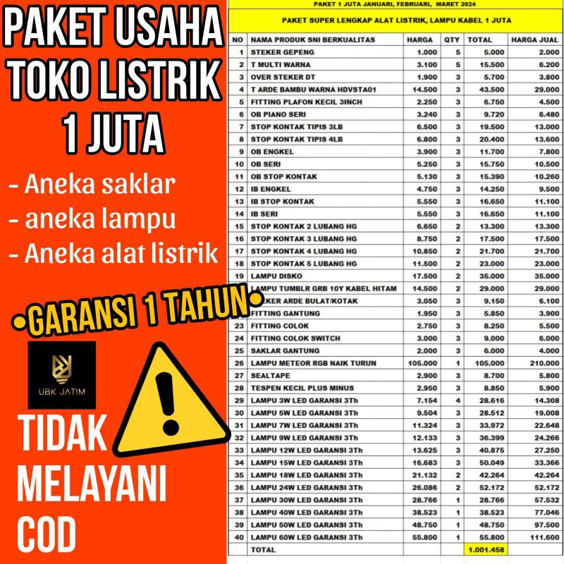 PAKET BELANJA USAHA ALAT LISTRIK UBK 1 JUTA