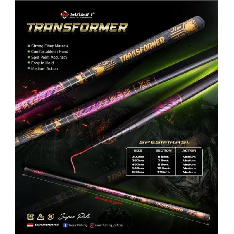 Joran Tegek Swan Transformer | High Performance Carbon kuat