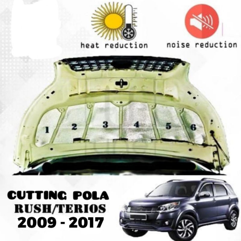 Peredam Panas Kap Mesin Mobil Rush / Terios Lama 2009 - 2017 Cutting Pola