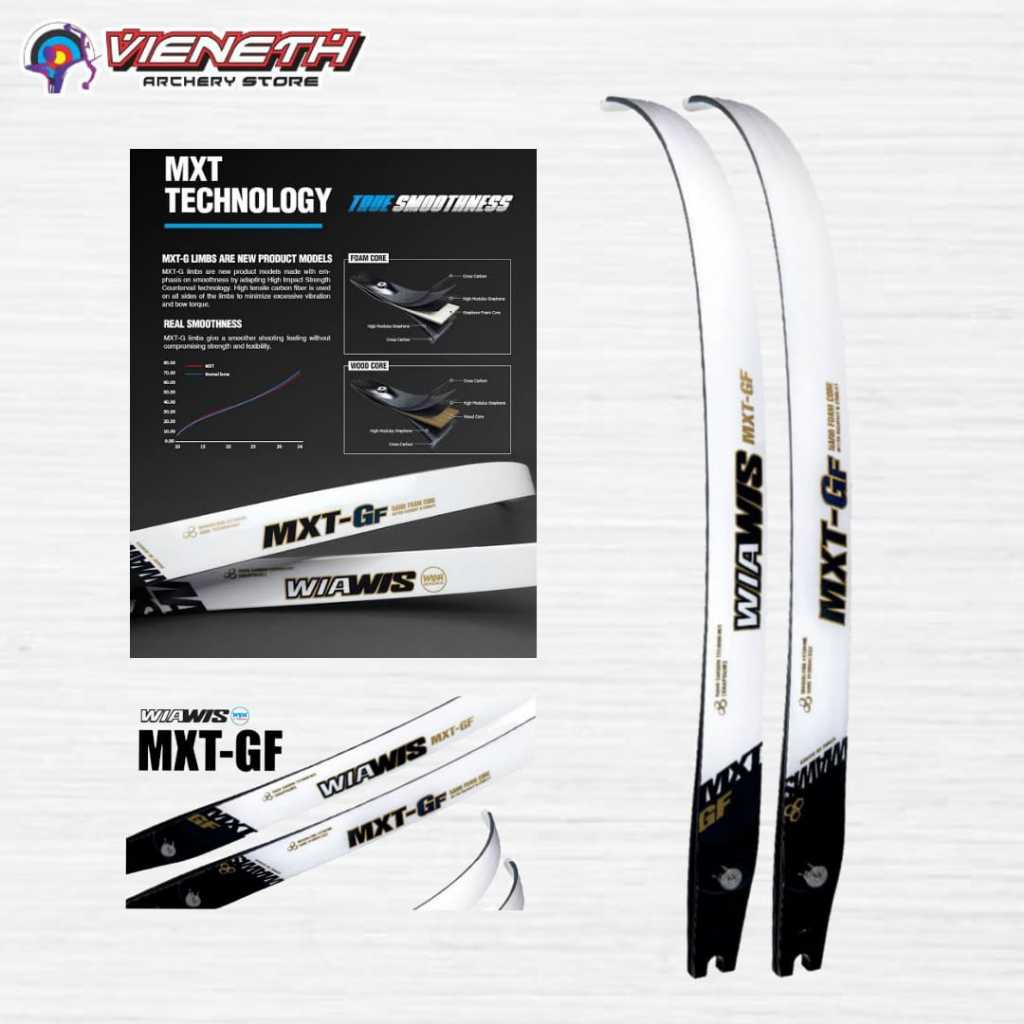 LIMB WIAWIS MXT-GF - LIMB WIAWIS RECURVE - LIMB WIAWIS ILF - LIMB