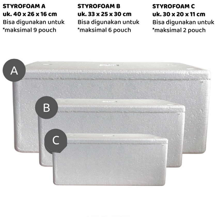 

KF7 EKSTRA BOX STEROFOAM