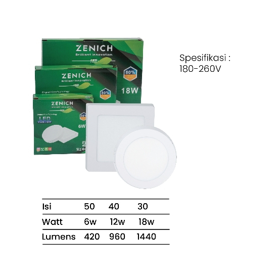 Lampu Downlight OB Zenich LED Panel Outbow /Bulat kotak 6w 12w 18w