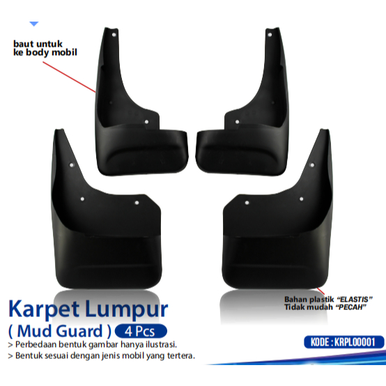 Mud Guard Karpet Lumpur Grand Innova 2012 - 2015