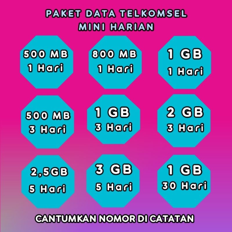 Paket Internet Telkomsel Mini - Kuota Flash Mini Full -Kuota Internet - Termurah ..