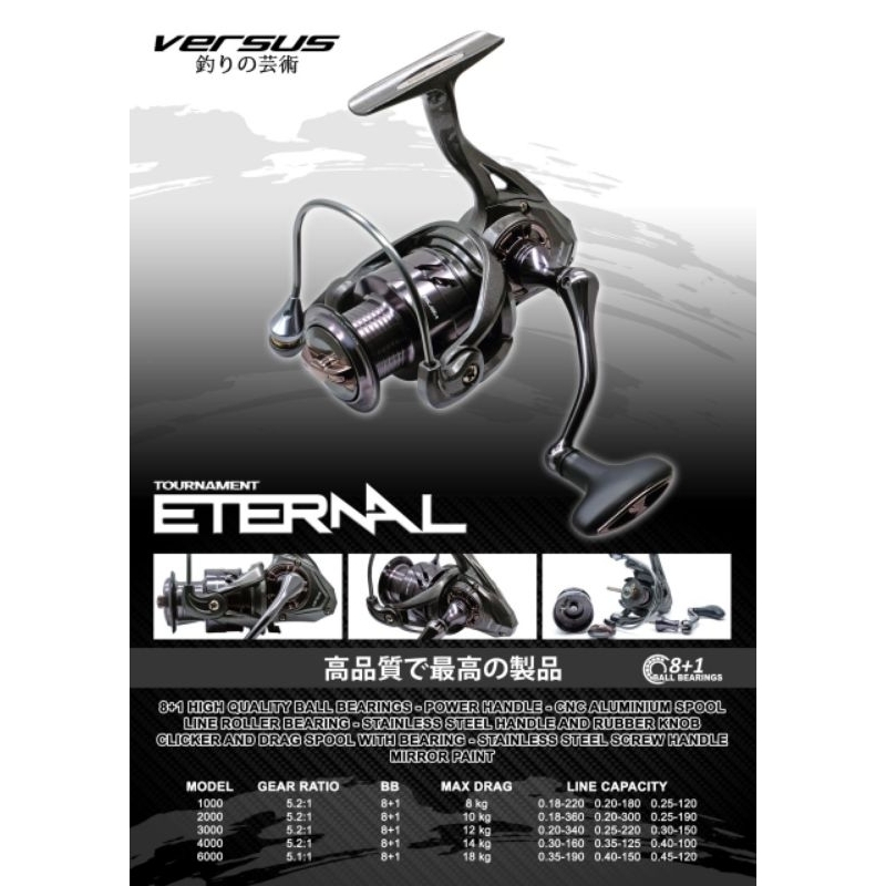 REEL SPINNING POWER HANDLE VERSUS ETERNAL 1000-6000