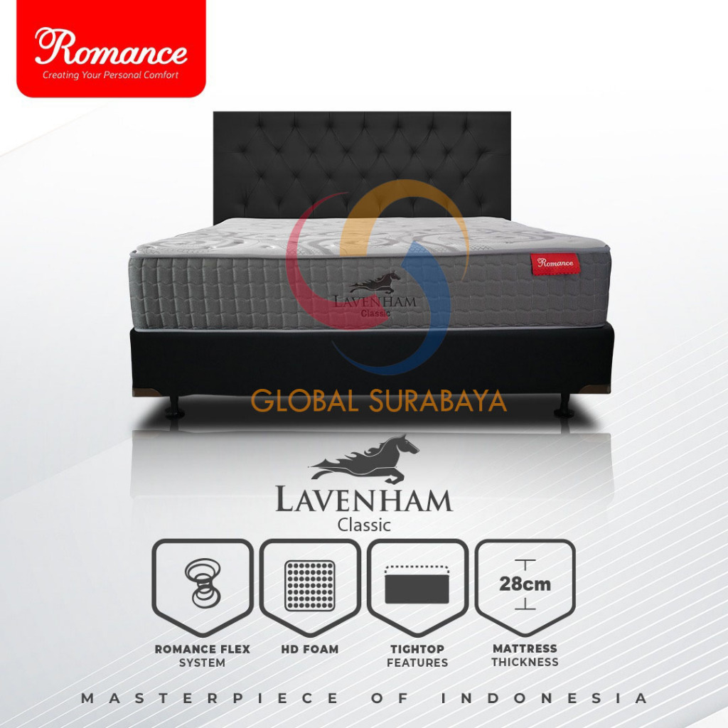 ROMANCE LAVENHAM CLASSIC SET DIVAN HB ABEL