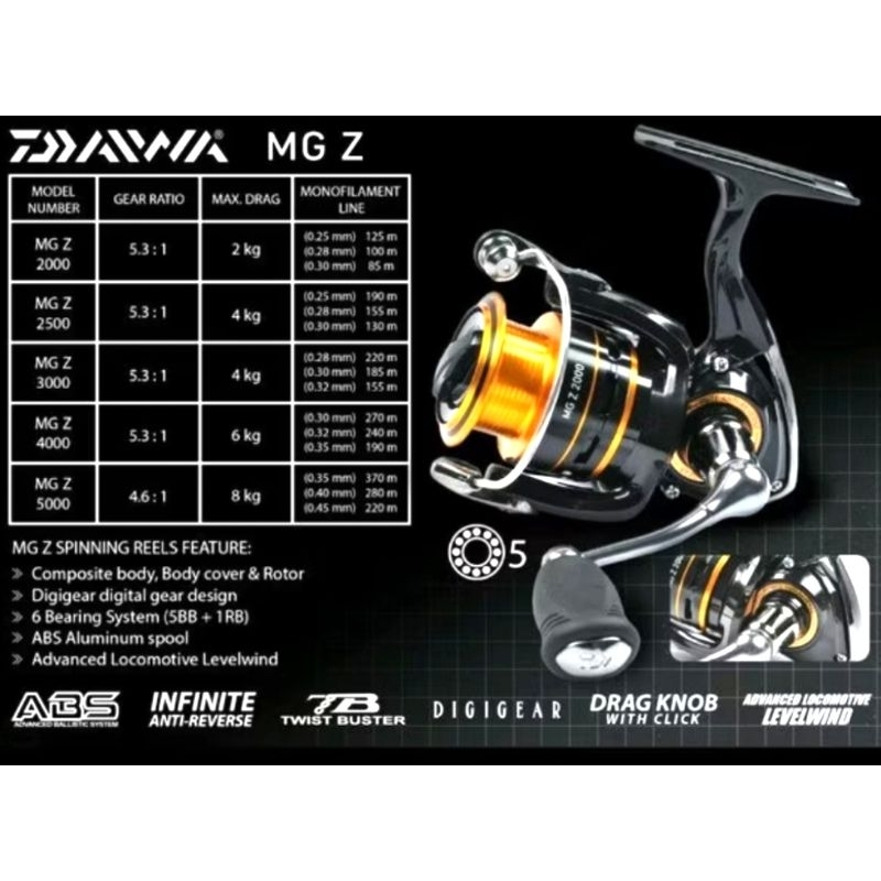 Reel DAIWA MG Z